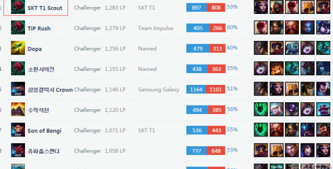 用更短路径 用更短路径